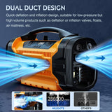 Tire Inflator Air Compressor AC/DC Dual Power 160PSI Rechargeable Battery
